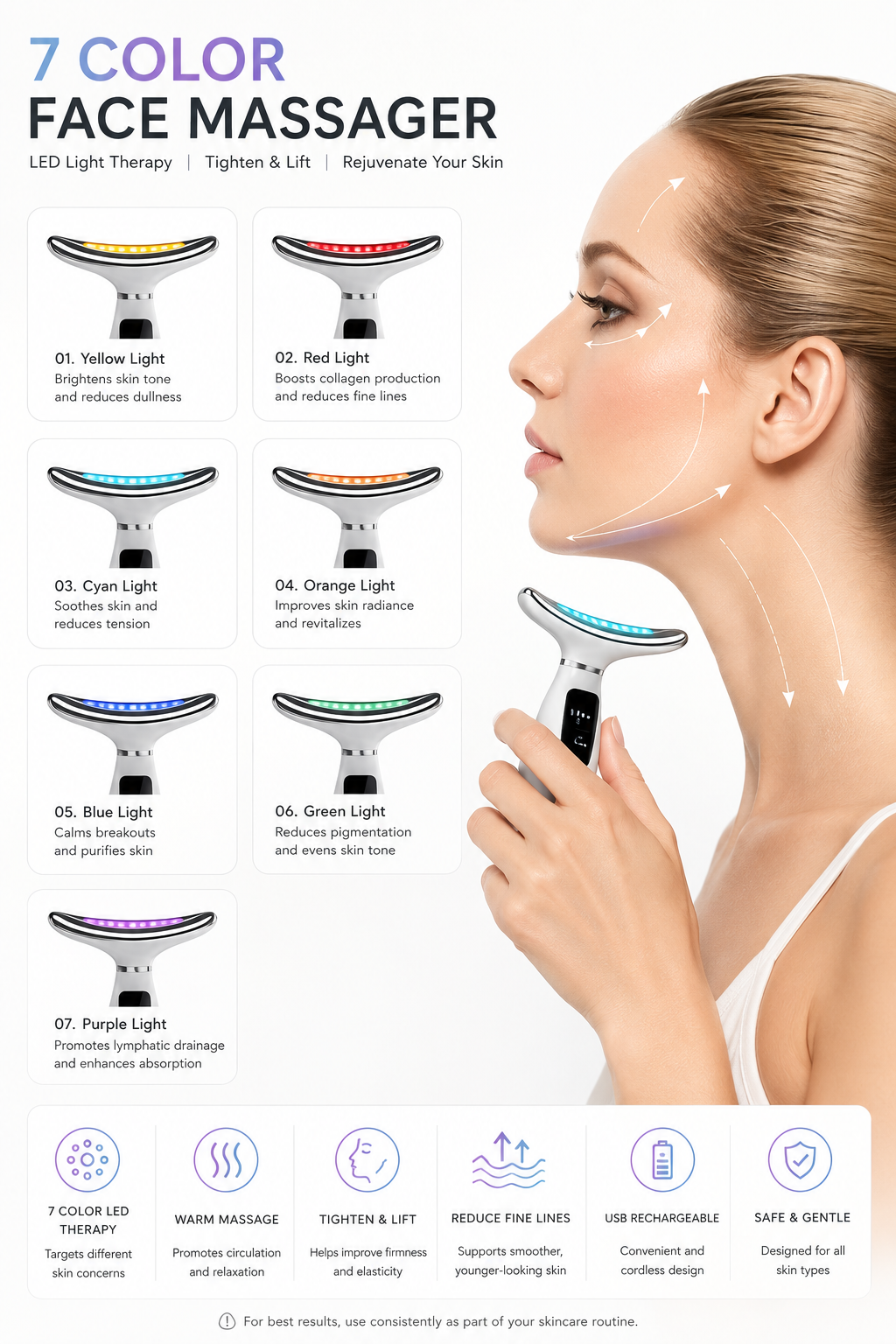 LumiLift Pro Neck & Face Sculpting Device